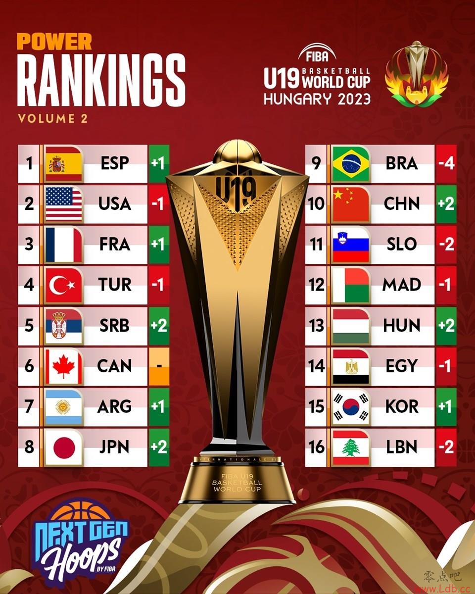 U19ʵ£й4ܵ Ƕ