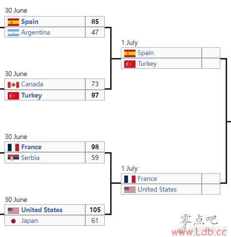 ǩ˲ѣU19籭йֵ43ӽǿ ô