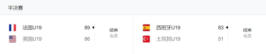 йڵ֮飡U19籭ʦ