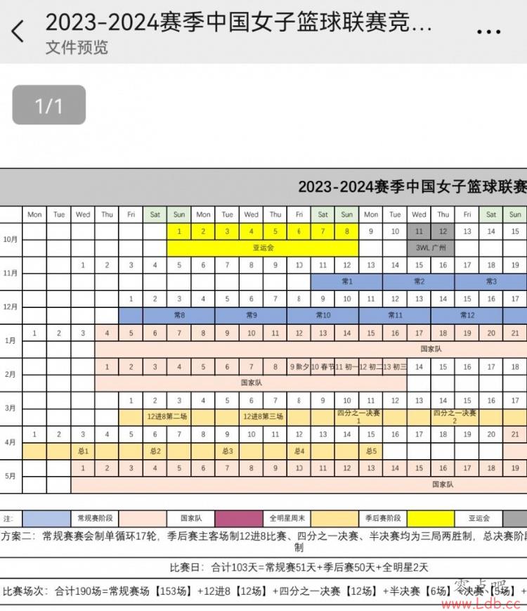 WCBAԿ&飡裺Эδվ