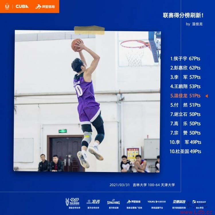 2023CBAѡ۲죺ġʢ硱