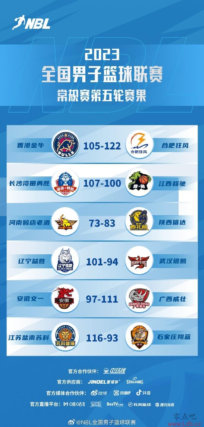 NBL-人ȡʤ սʤ