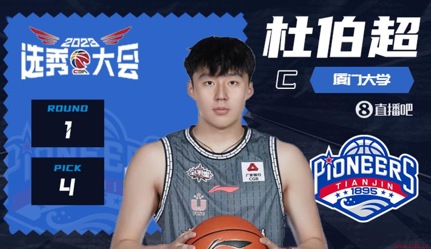2023CBAѡ᣺4ǩѡŴѧĶŲ