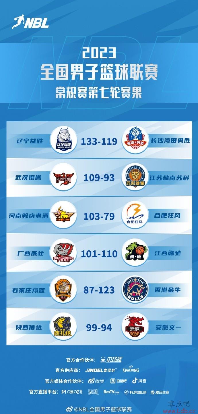 NBL۽ţ ʤսʤɳʤ