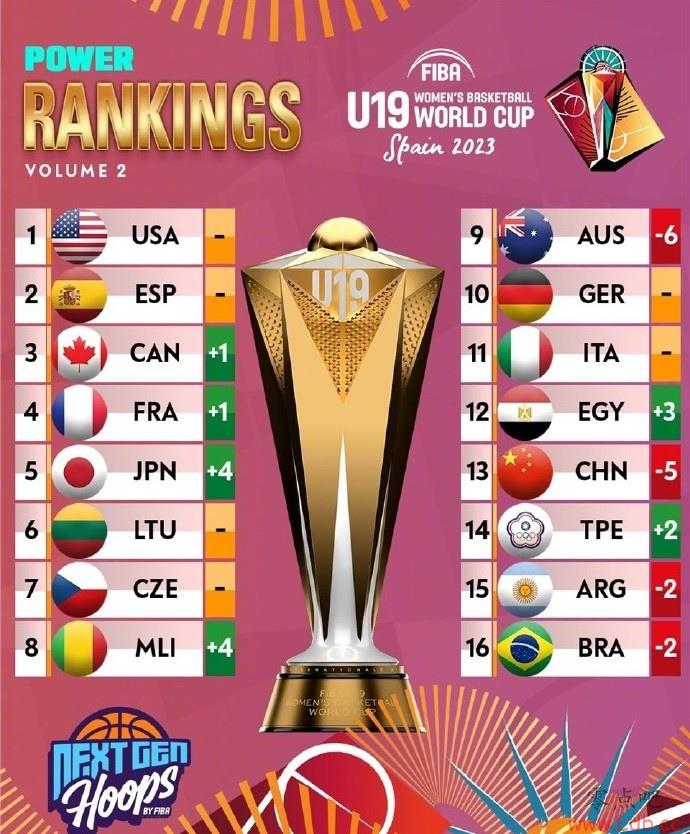 U19Ů籭սй½λʮ