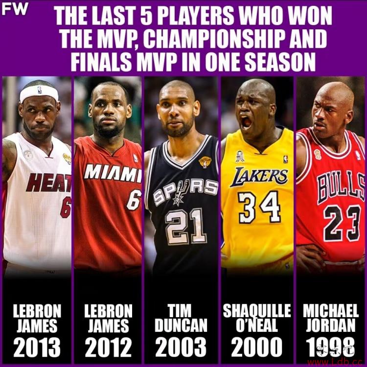 5λھ/MVP/FMVP Ȼղʮǰ