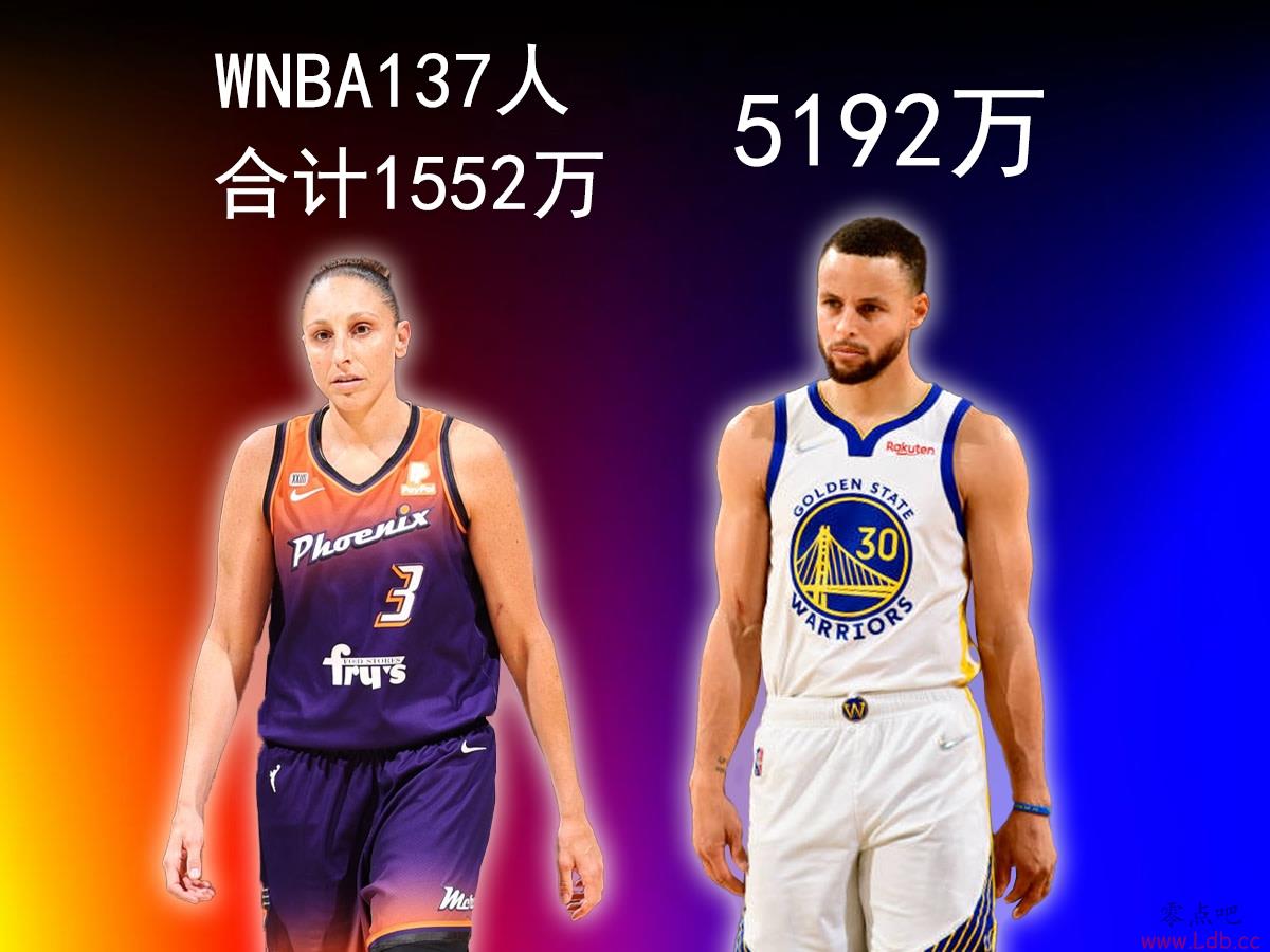 ??0.3???WNBAȫԱнϼƽ1552