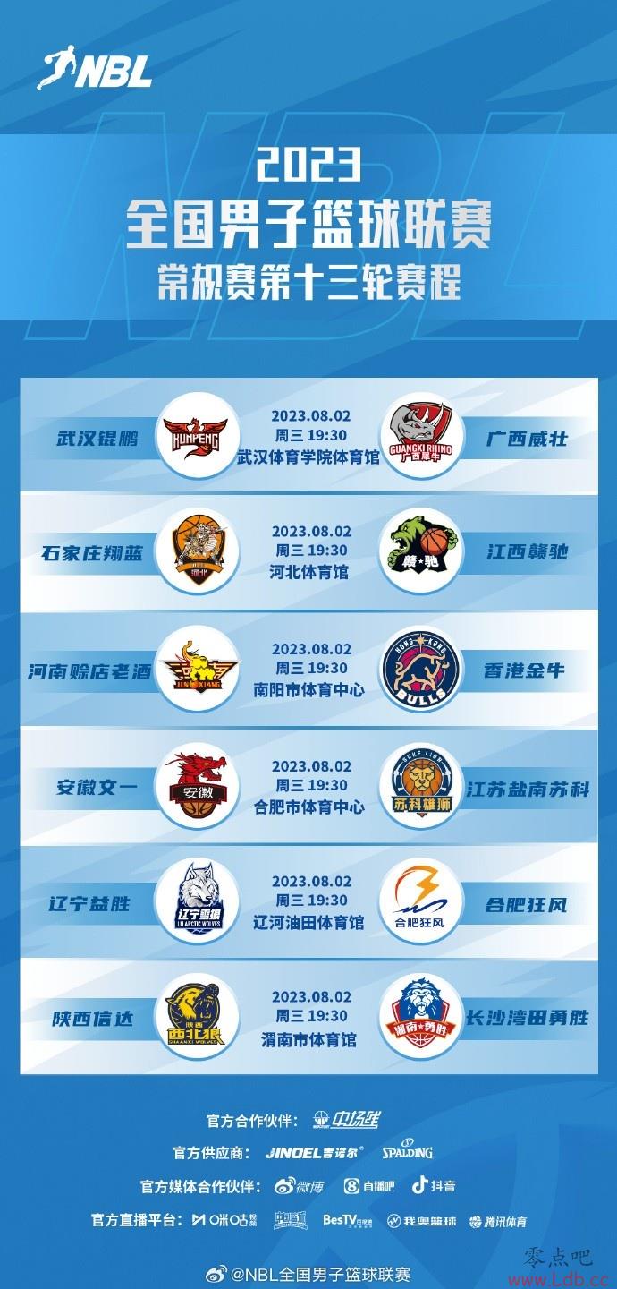 NBL13ֽ ͷӭսɳ 5ʤӭս