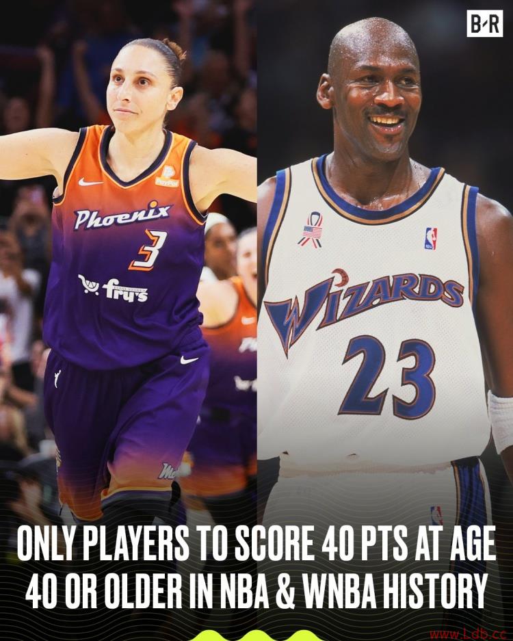 NBA&WNBAʷ ǵ40+ʱ40+