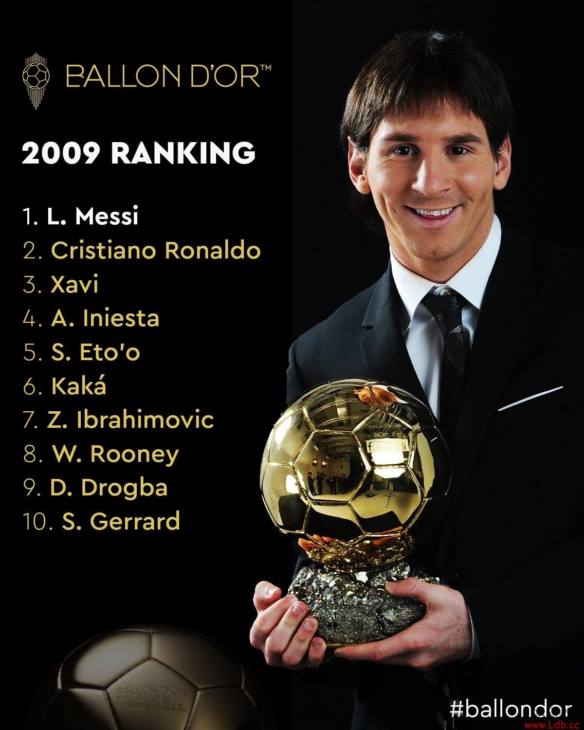 2009÷õְҵ׸򽱣C޵ڶ