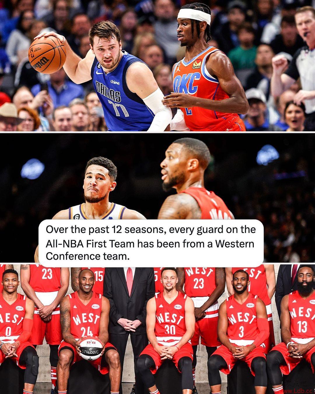 NBA12һ??һλһĶ˭