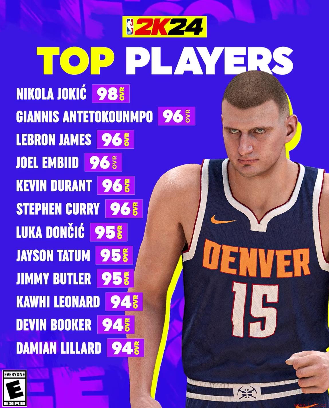 2KֵTop12Լ98 ղſֵ96 նͼķ95