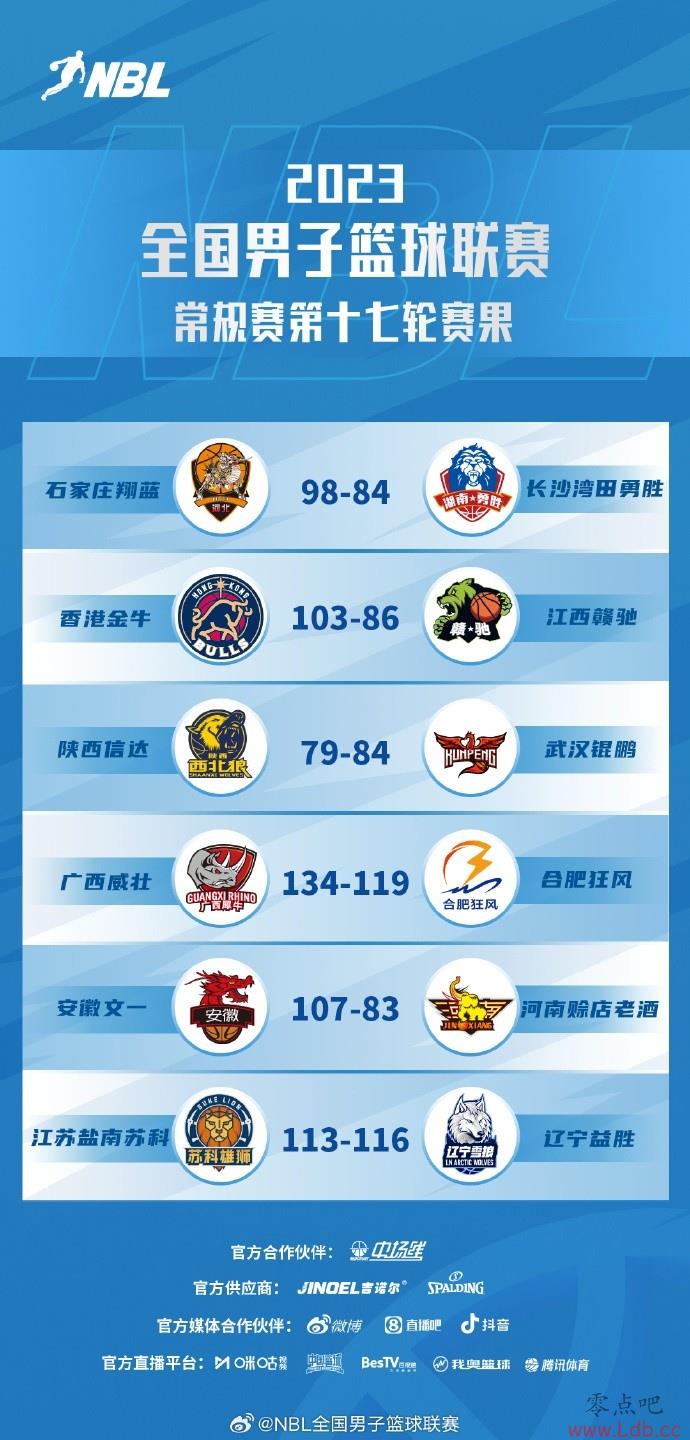 NBL17-人 ʤ ȡϷ
