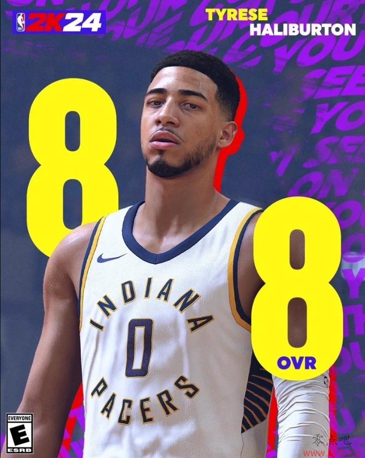 Σ2K24еĳʼֵΪ88