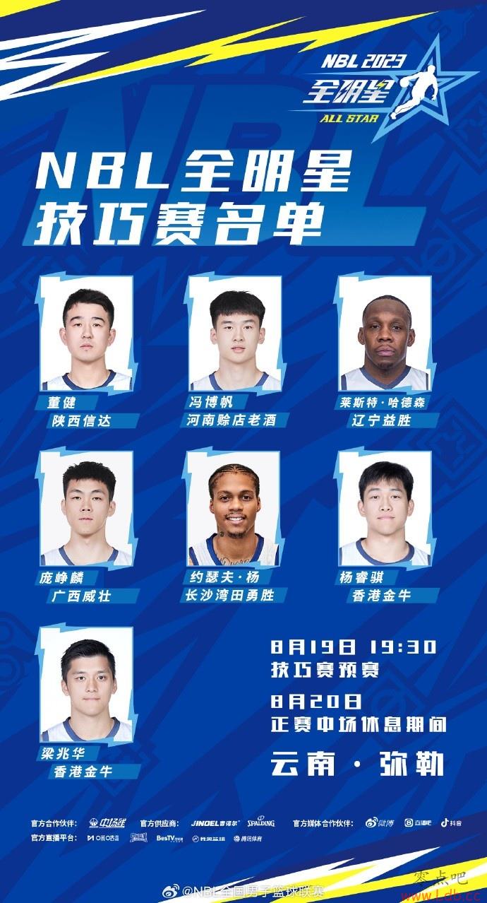 2023NBLȫǼɴɭ&Լɪ-
