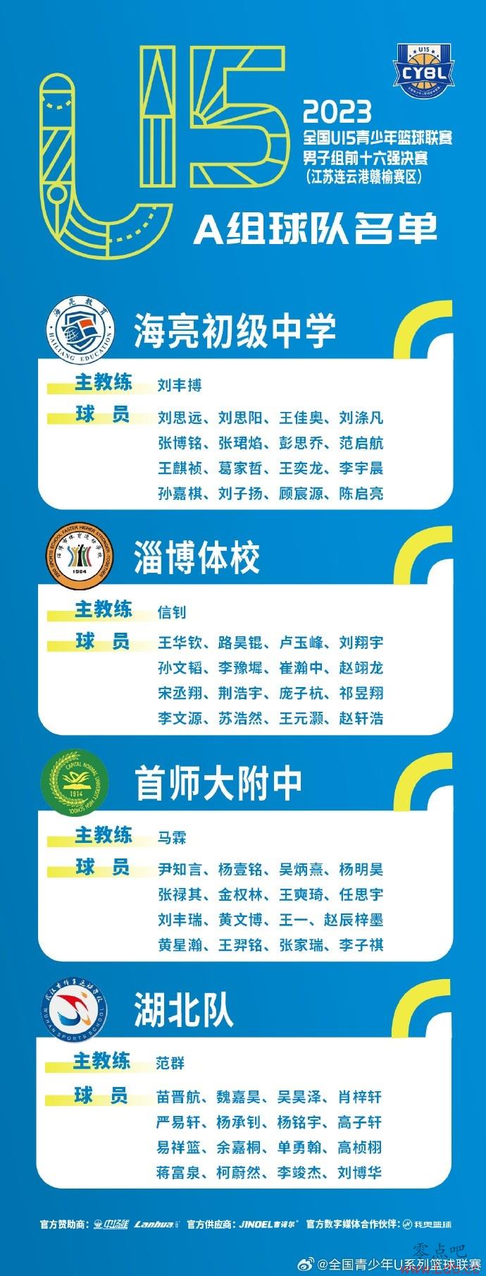 ȫU15廪&ѧ