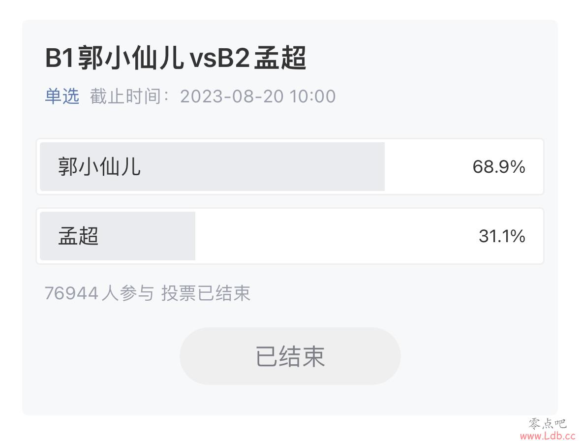 Ů168:СPK棡VSqiuqiu???ͶƱӮЬ