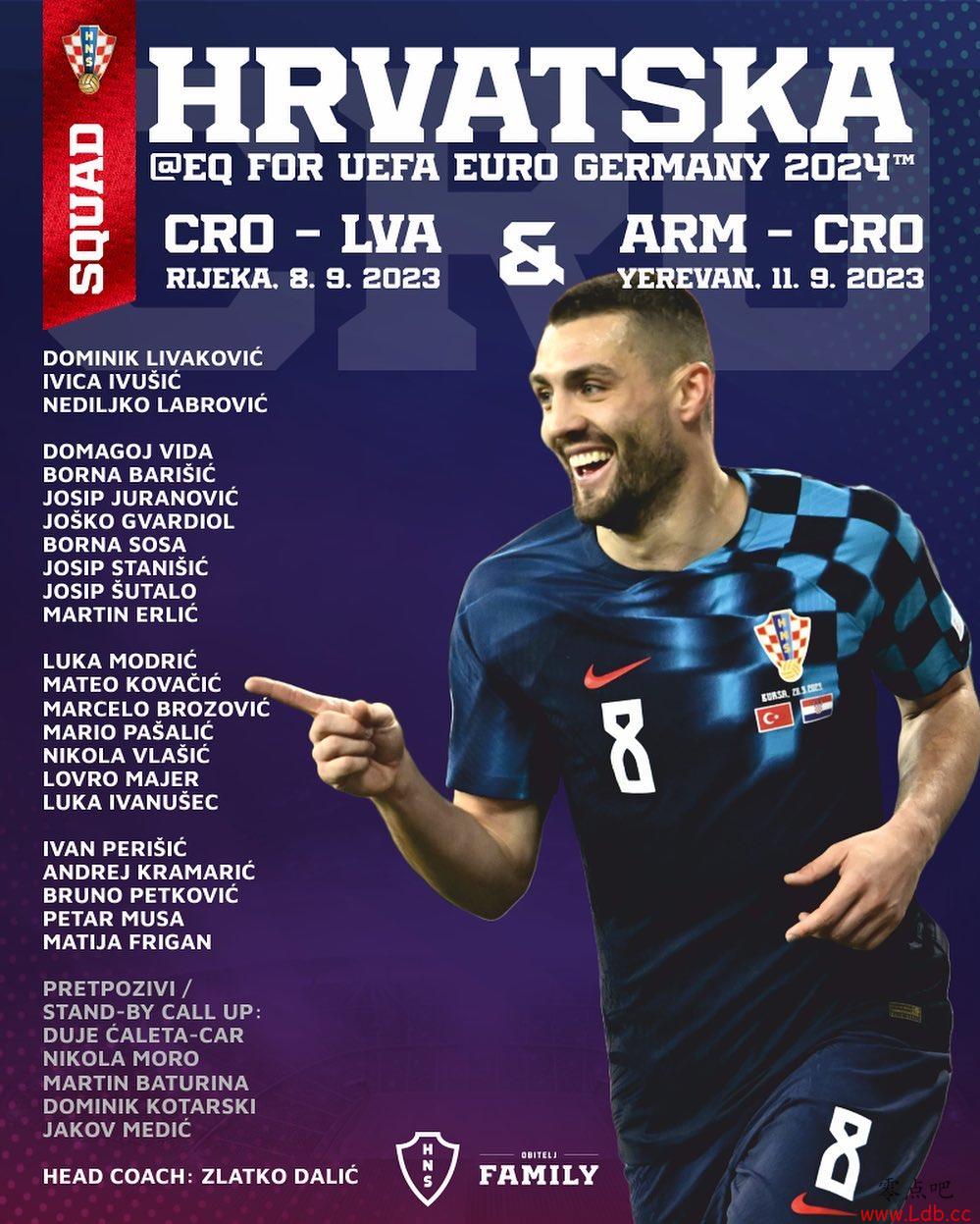 克罗地亚欧预赛名单:莫德里奇、科瓦西奇、布罗佐维奇在列