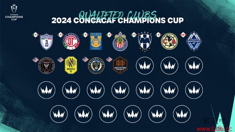 2024年中北美冠军杯27支参赛队伍已确定11支,迈阿密国际在列