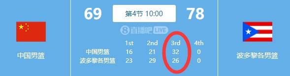 ţйڵں32