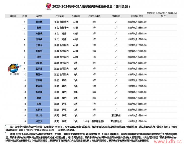 Ĵע18ˣǱһ Ŵǩͬ