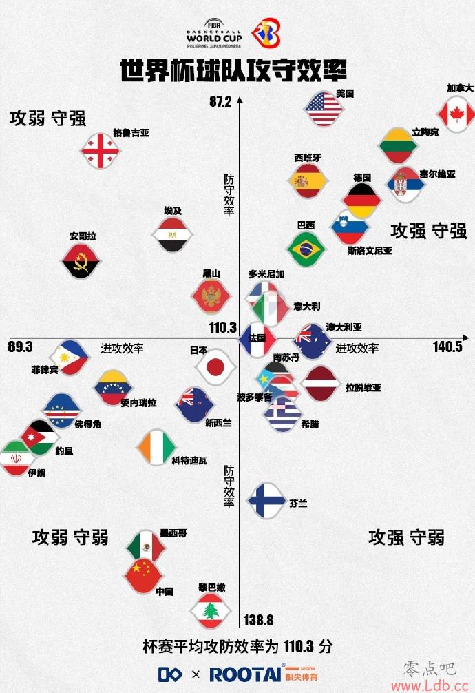 籭ӹЧʣһ йЧʵ