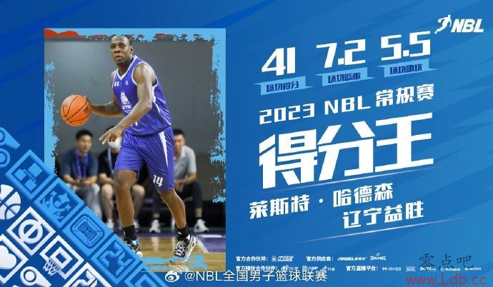 Ԯɭ2023NBL÷ 41