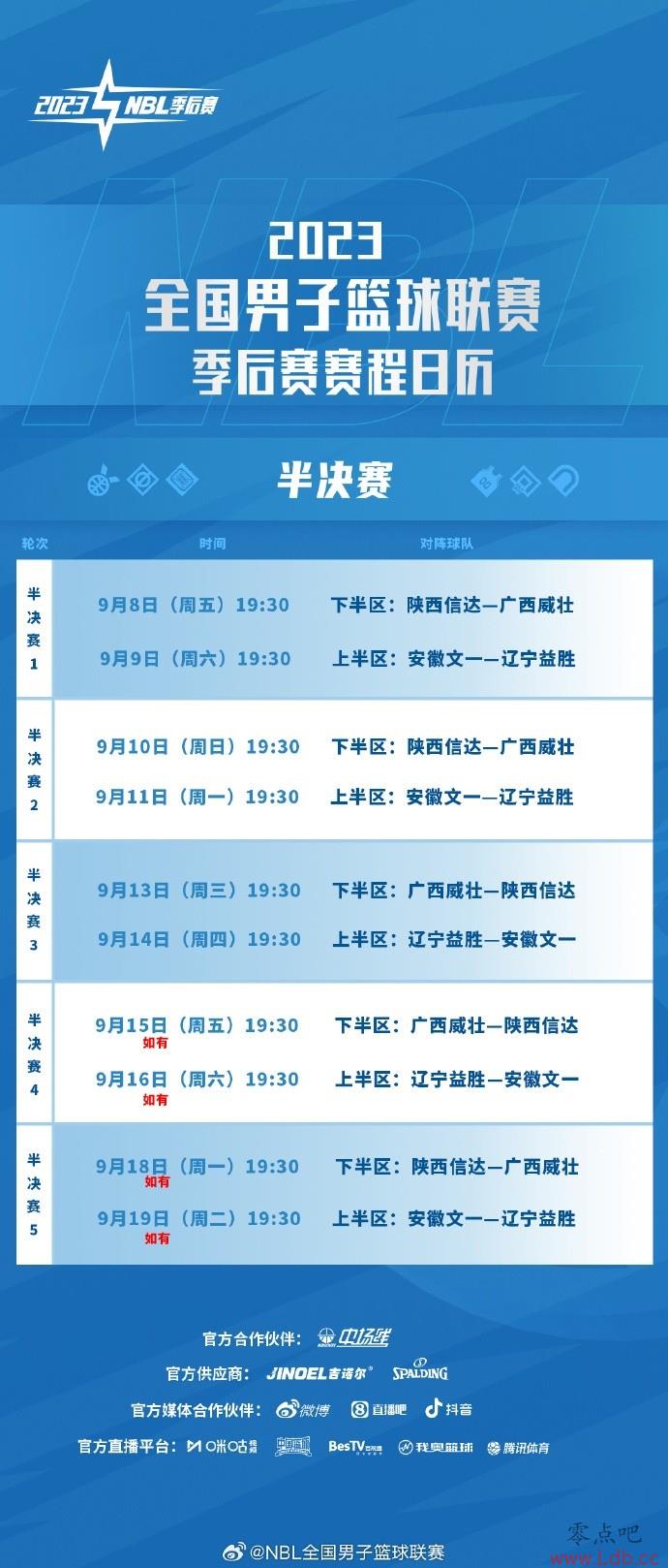 2023NBL̳¯ʤ&ͳ2-2-1 98տ