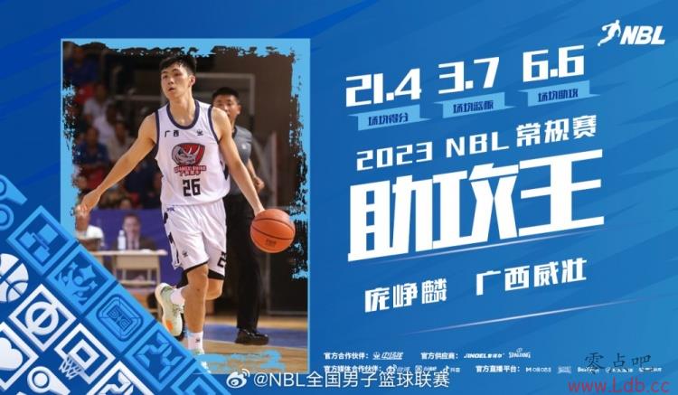 ׳Ա볡6.6 ߱NBL