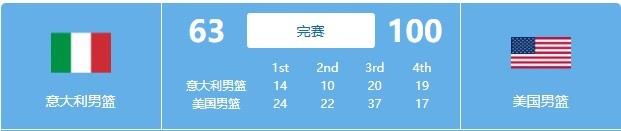 볡24 籭1/4ʷ2&23