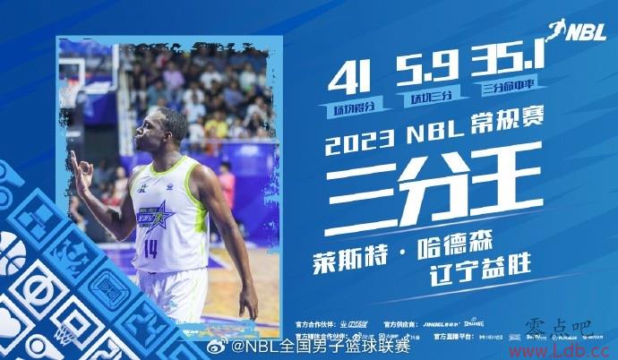 ɭ2023NBL 5.9
