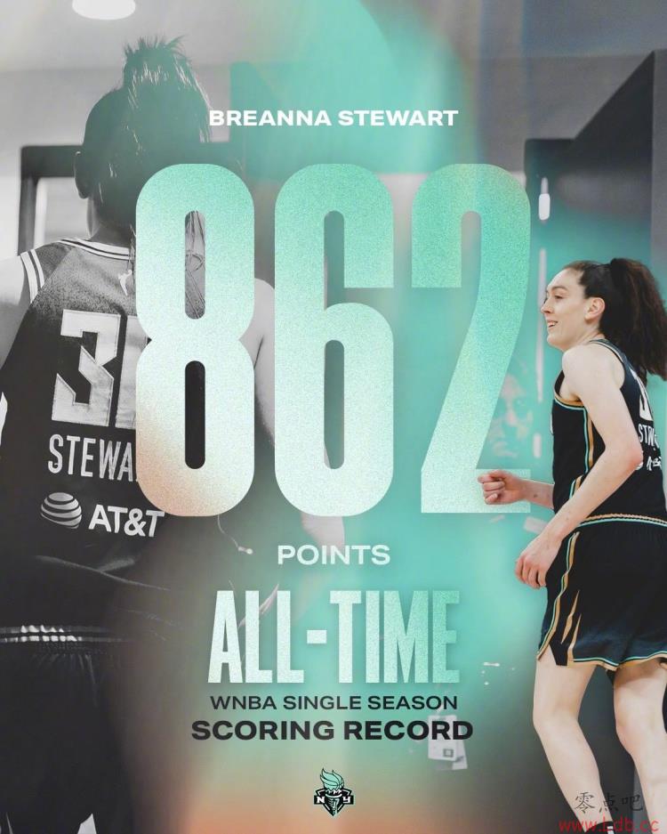 ˹ͼشWNBAּܷ¼ ʵGOAT