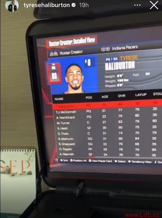 ٣ҡNBA2K24ͻƿֻ65Ϲˣ