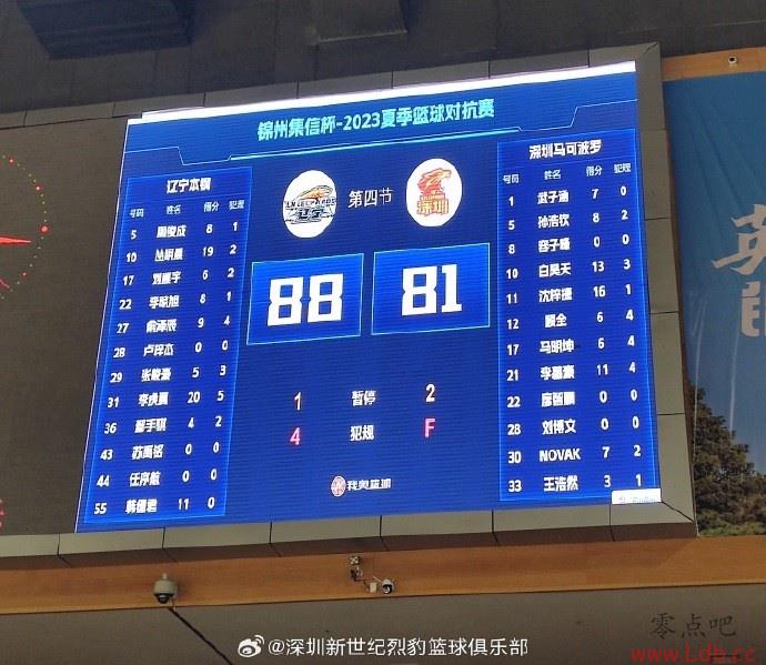 ??81-88 ȫ20 Ľ11