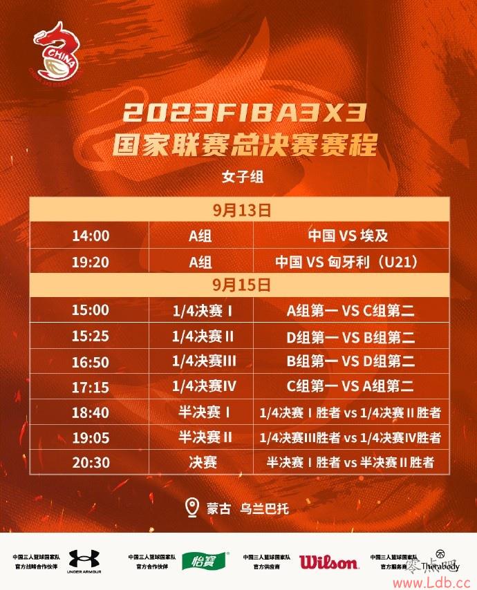 FIBA3x3ܾ桢