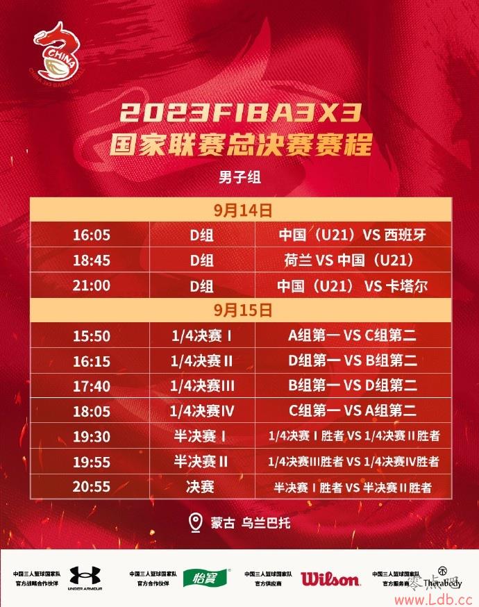 FIBA3x3ܾ桢