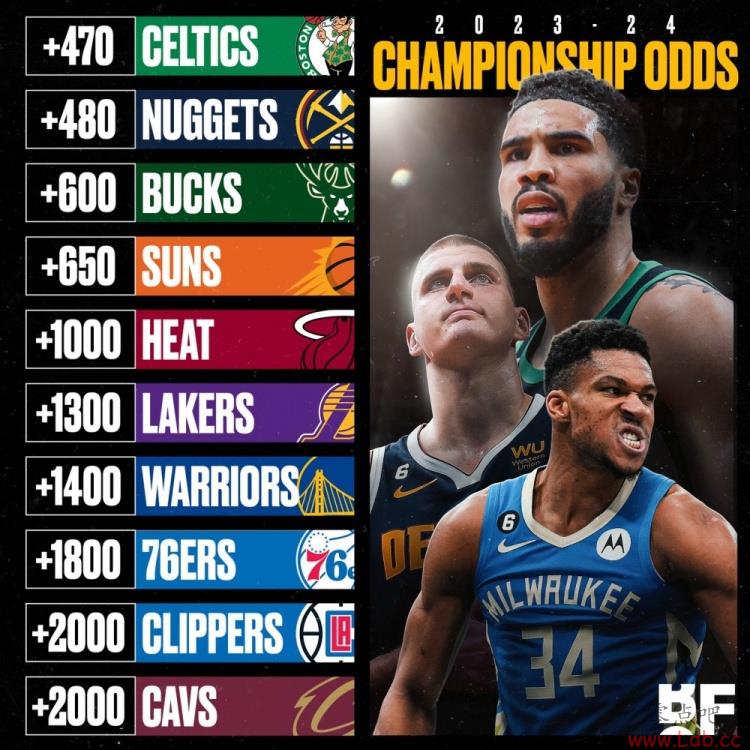 NBAʣ˾׾ϯ ʿ־