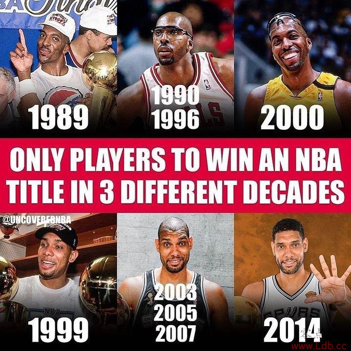NBAʷΨʮ궼ڵԱ˿ϡԼ-