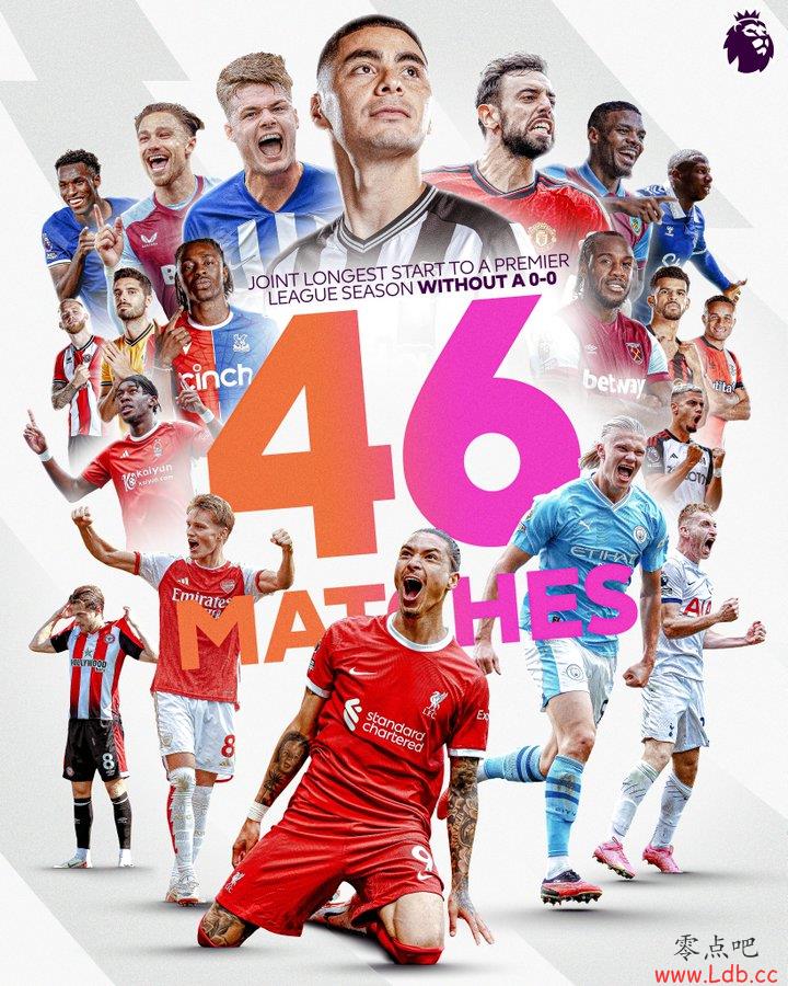 46п0-0ȷֳõӢ