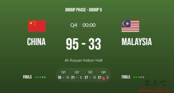 U16ǽй95-33ʤ ĩ21-0