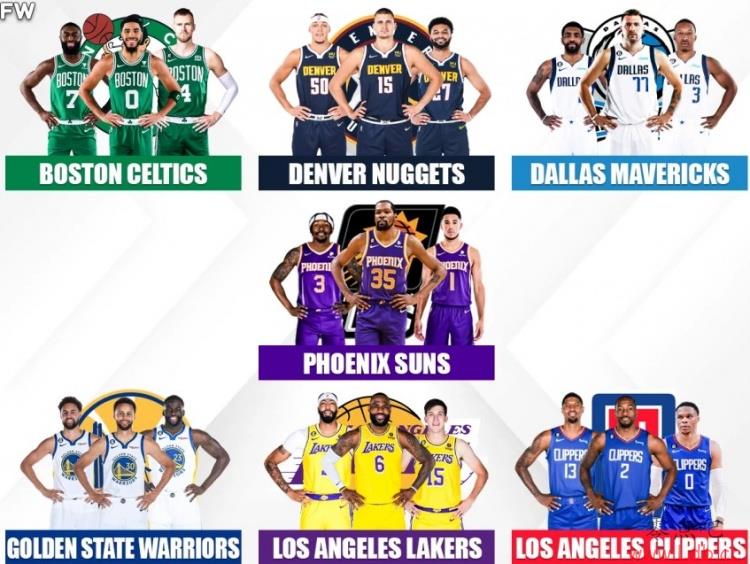 NBA֧ӵͷǿ??