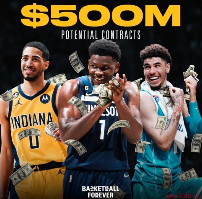 NBAÿ10% ·ݺͬߴ55Ԫ
