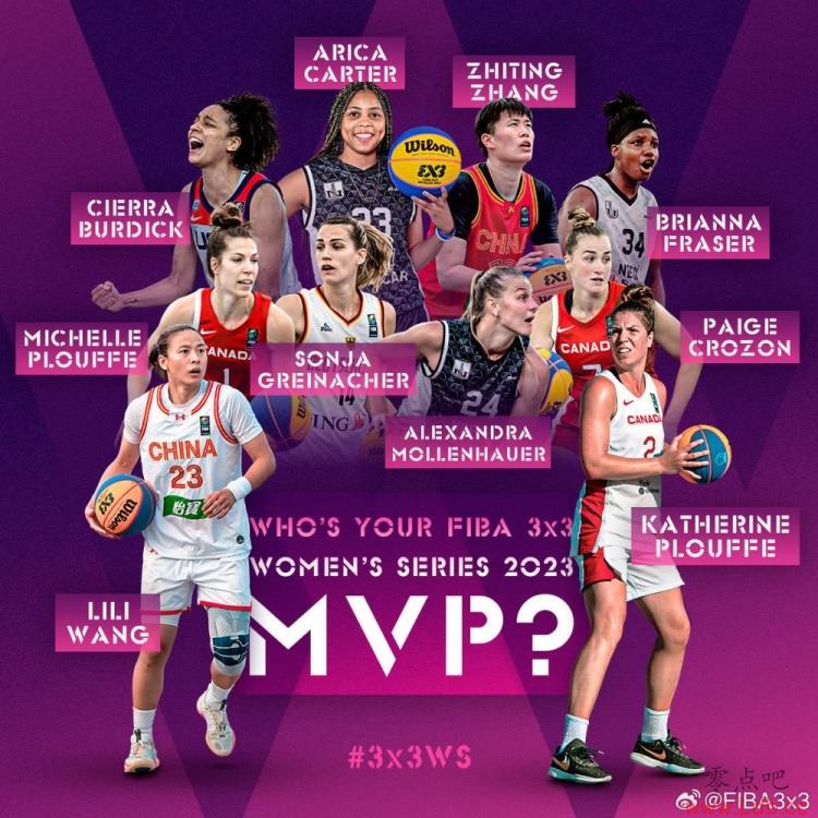 2023FIBA3x3ŮϵMVPѡΧ