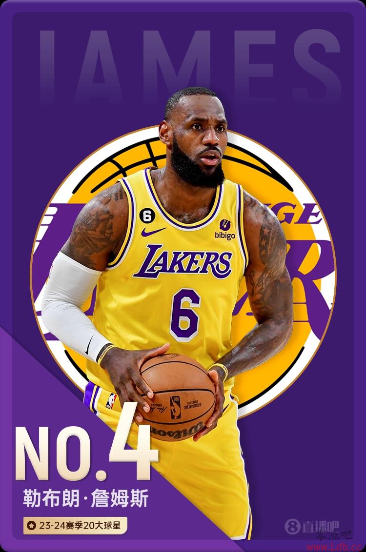 ??NBA20֮No.4ղķ˹??
