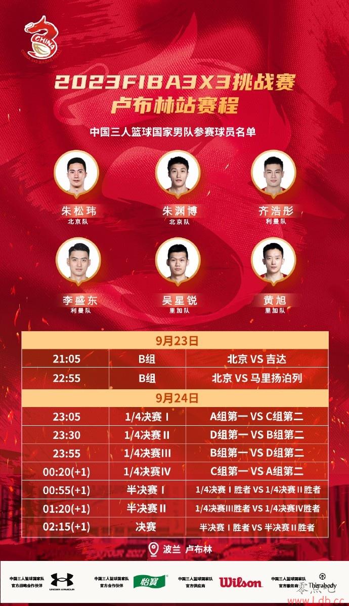 FIBA3x3ս¬վԨ⡢ͮ