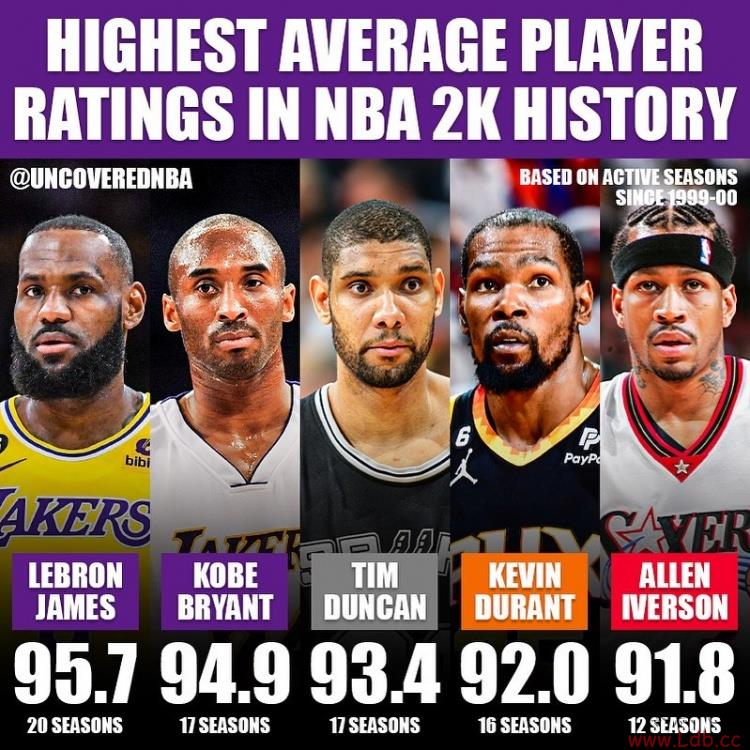 2KϷƽTOP5ղķ˹ Ʊȴϯ ˿KD3-5