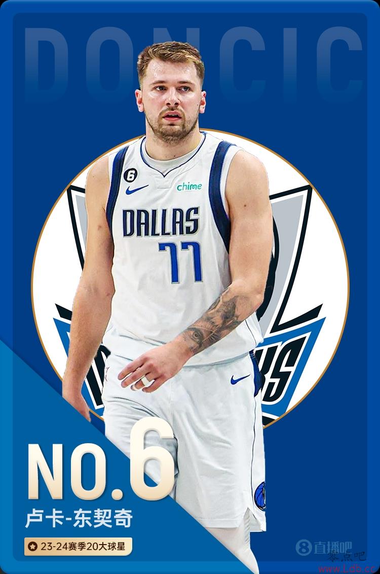 ??NBA20֮No.6