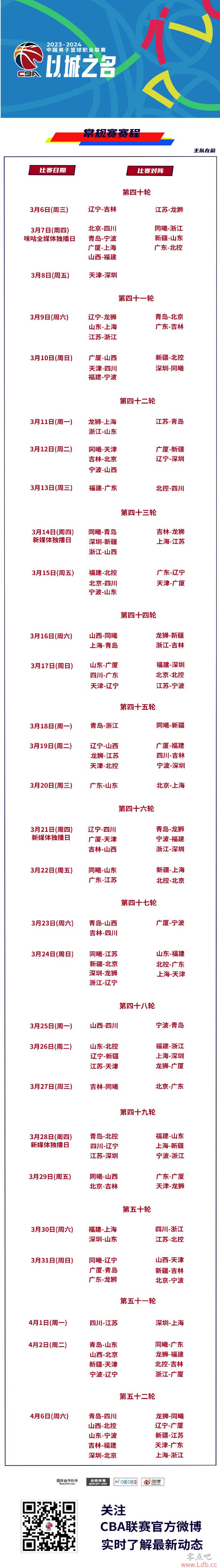 CBẠ1021սĻս VSͬ&㶫VSɽ