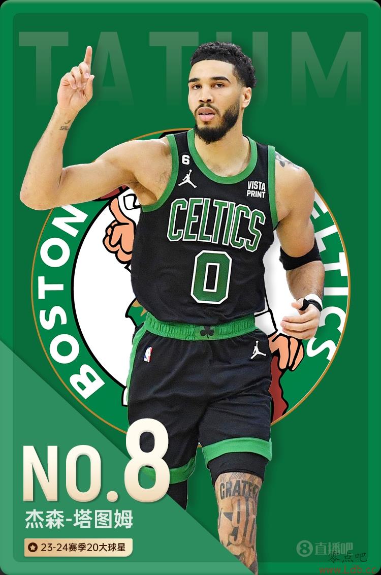??NBA20֮No.8ͼķ