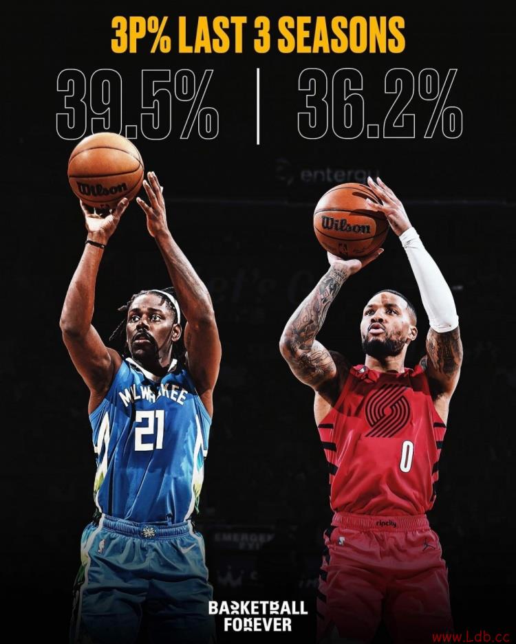 ??ʣյ39.5% 36.2%